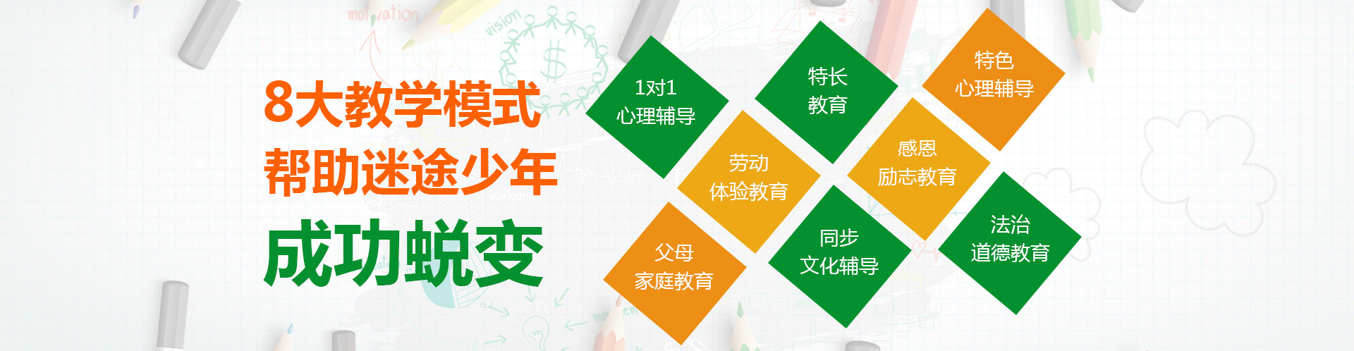 湖北正苗启德青少年特训学校